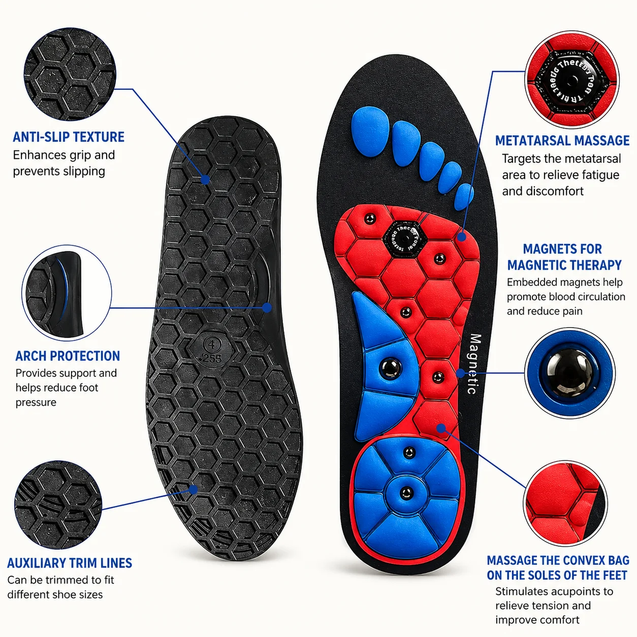 Premium Magnetic Acupressure Massage Insoles - Image 5