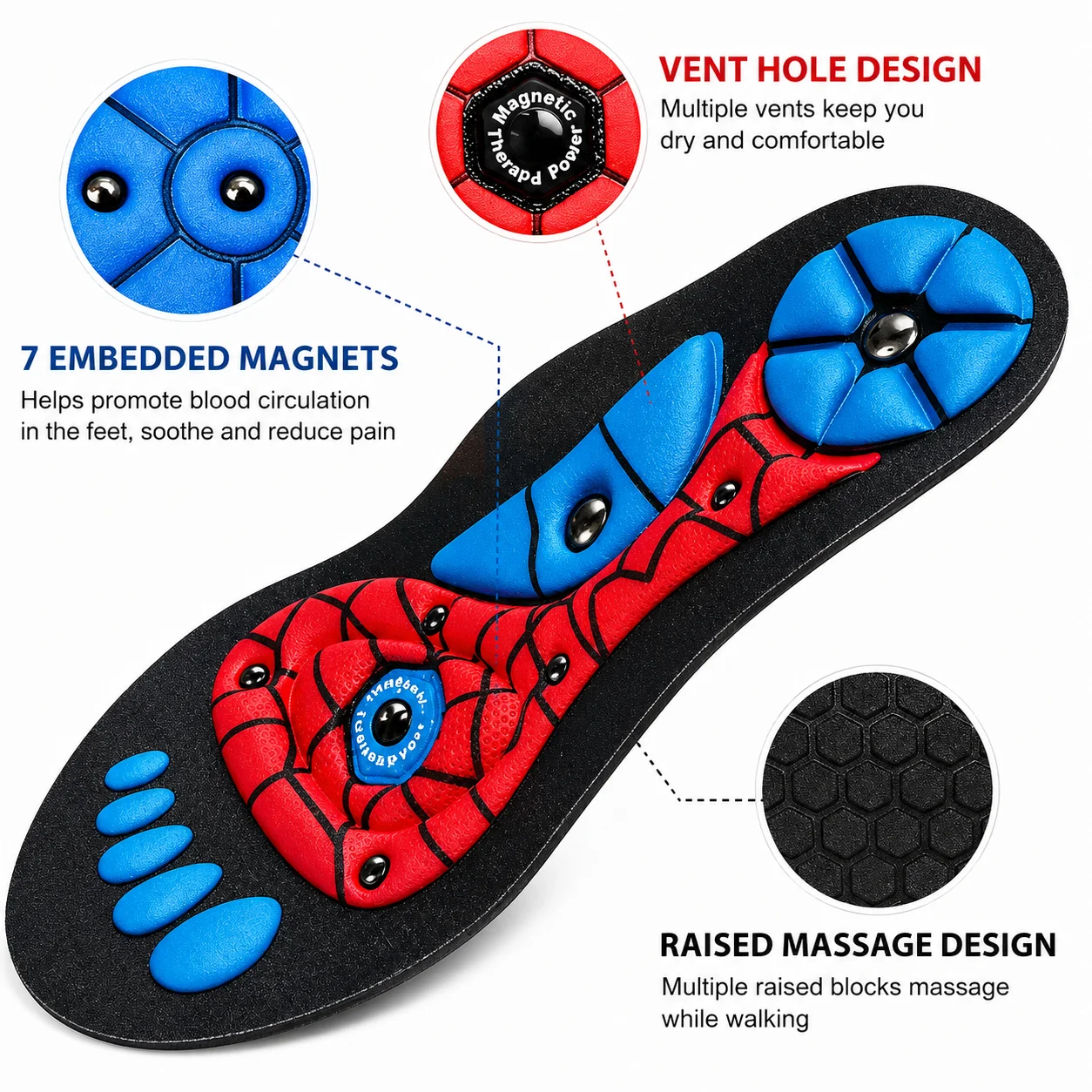 Premium Magnetic Acupressure Massage Insoles - Image 4